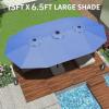Garvee 13ft Patio Umbrella with Double Canopy, Premium Commercial Extra Large Market Umbrella for Outdoor Dining Sets, Resort Patios and Backyard Entertainment Areas, w/o Base(Navy Blue)