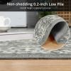 Garvee 8×10 ft Area Rugs for Living Room/Bedroom, Low Pile Non-Slip Washable Indoor Door Mat, Gray Carpet for Kids Boys Girls Dorm Nursery Home Decor Aesthetic(Green)