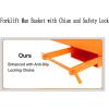 Forklift Safety Cage, Foldable Forklift Work Platform,36 in x36 in Forklift Man Basket 1200 LBS Capacity with Protective Guardrail Chian for 1-3 People Drain Hole, Perfect for Aerial Work