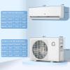 Garvee 20000 BTU Dual Zone WIFI Mini Split AC/Heating System, 20 SEER2 2 Zone 9000+9000 BTU Ductless Split Air Conditioner with Pre-Charged Condenser, Not Include Copper Tube Line Set, 208-230V(2 Head-9000BTU+9000BTU)