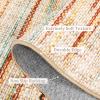 Garvee Area Rug 5×7 Machine Washable Rugs Non Slip Low Pile Abstract Print Modern Carpet Stain Resistant Non Shedding Accent Rugs for Living Room Bedroom Dining Room, Red(Neutral|colorful)