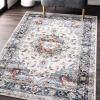 Garvee Living Room Area Rug 8×10 Area Rug Vintage Indoor Carpet Low Pile Stain Resistant Throw Carpet Non Slip Non Shedding for Bedroom Playroom Dining Room，Orange(Vintage3 – Blue)