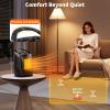 Garvee Space Heater – Electric Heaters w/Thermostat 1500W/750W, Fast Heating Ceramic Desk Top Heater & Fan, Tip-Over Overheat Protection Safe Quiet for Office, Room (Thermostat Heater Fan, Silver)(Balck)