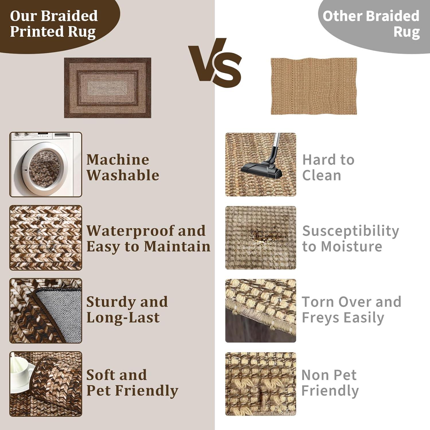 image:imageGarvee 5x7 Area Rugs Washable Rugs for Living Room Boho Vintage Rug Non Slip Low Pile Stain Resistance Indoor Soft Large Carpet for Bedroom Dining Room Office Brown