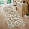 Garvee 2×6 Kitchen Runner Rug Machine Washable Area Rugs Vintage Distressed Door Mats with Non Slip Backing Non Shedding Low Pile Floor Cover Stain Resistant Carpet for Entryway Hallway, Red Brown(Distressed|colorful)