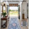 Garvee Machine Washable Rug 6×9 Vintage Area Rug for Living Room, Non Slip Non Shedding Floor Carpet, Low Pile Soft Accent Rug, Stain Resistant Indoor Printed Mat for Bedroom, Nursery Gray(Blue Tone)