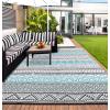 Garvee Outdoor Rugs 5×8 for Patios Clearance, Waterproof Mats for Porch, Deck, Plastic Straw Area Rugs for Backyard, Balcony, Reversible, Blue & Gray
