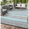 Garvee Outdoor Rugs 5×8 for Patios Clearance, Waterproof Mats for Porch, Deck, Plastic Straw Area Rugs for Backyard, Balcony, Reversible, Blue & Gray