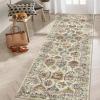 Garvee 2×6 Kitchen Runner Rug Machine Washable Area Rugs Vintage Distressed Door Mats with Non Slip Backing Non Shedding Low Pile Floor Cover Stain Resistant Carpet for Entryway Hallway, Red Brown(Distressed|colorful)