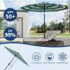 9 ft Patio Umbrella – 8 Sturdy Ribs Outdoor Table Umbrella with Crank Lift & Push Button Tilt – Market Umbrella for Pool, Deck, Yard, Garden -Navy blue & White Stripe(Tricolor Stripe)