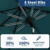 9 ft Patio Umbrella – 8 Sturdy Ribs Outdoor Table Umbrella with Crank Lift & Push Button Tilt – Market Umbrella for Pool, Deck, Yard, Garden -Navy blue & White Stripe(Turquoise old)