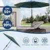 9 ft Patio Umbrella – 8 Sturdy Ribs Outdoor Table Umbrella with Crank Lift & Push Button Tilt – Market Umbrella for Pool, Deck, Yard, Garden -Navy blue & White Stripe(Turquoise old)
