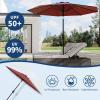 9 ft Patio Umbrella – 8 Sturdy Ribs Outdoor Table Umbrella with Crank Lift & Push Button Tilt – Market Umbrella for Pool, Deck, Yard, Garden -Navy blue & White Stripe(Red)