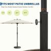 Garvee Round Patio Umbrella Base, 20″ 26.5LB Heavy Weight Stand Antiqued Umbrella Stand with Adjustable Pole Adapters Fits 1.5″ to 2.1″ Poles for 7.5-11FT Umbrellas for Outdoor Deck Poolside, Bronze(26.5LB Weight)