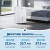 Garvee 22 Pint Dehumidifier for up to 1500 Sq.Ft, Energy Star Certified with Reusable Washable Filter, Ideal for Basements, Medium-Large Rooms, Bathrooms, White(22 Pints – 3000 Sq.Ft)