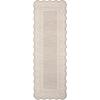 Garvee 2×6 Washable Scalloped Lace Runner Rug, Soft Non-Shedding Low Pile Rugs Runner for Hallway Entryway Living Room, Contemporary Elegant Carpet for College Playroom Kids Room, Beige(Scalloped Lace Beige)