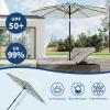 Garvee 9FT Patio Umbrella – Outdoor Table Umbrella with Crank Lift & Push Button Tilt – Market Umbrella 8 Sturdy Ribs UV Protection for Pool, Deck, Yard, Garden – Orange(Blue & Green Stripe)
