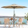 Garvee 9FT Patio Umbrella – Outdoor Table Umbrella with Crank Lift & Push Button Tilt – Market Umbrella 8 Sturdy Ribs UV Protection for Pool, Deck, Yard, Garden – Orange(Old Version Tan)