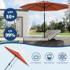 Garvee 9FT Patio Umbrella – Outdoor Table Umbrella with Crank Lift & Push Button Tilt – Market Umbrella 8 Sturdy Ribs UV Protection for Pool, Deck, Yard, Garden – Orange(Orange)