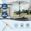 Garvee 9FT Solar Patio Umbrella with 32 LED Lights – Outdoor Table Umbrella with Crank Lift, Push Button Tilt and 8 Sturdy Ribs – Market Umbrella UV Protection for Pool, Deck, Yard, Garden -Navy Blue(Tan & White Stripes)