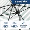 Garvee 9FT Solar Patio Umbrella with 32 LED Lights – Outdoor Table Umbrella with Crank Lift, Push Button Tilt and 8 Sturdy Ribs – Market Umbrella UV Protection for Pool, Deck, Yard, Garden -Navy Blue(Turquoise & White Stripes)