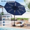 Garvee 9FT Solar Patio Umbrella with 32 LED Lights – Outdoor Table Umbrella with Crank Lift, Push Button Tilt and 8 Sturdy Ribs – Market Umbrella UV Protection for Pool, Deck, Yard, Garden -Navy Blue(Navy Blue)