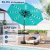 Garvee 9FT Solar Patio Umbrella with 32 LED Lights – Outdoor Table Umbrella with Crank Lift, Push Button Tilt and 8 Sturdy Ribs – Market Umbrella UV Protection for Pool, Deck, Yard, Garden -Navy Blue(Sky Blue)
