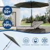 Garvee 9FT Solar Patio Umbrella with 32 LED Lights – Outdoor Table Umbrella with Crank Lift, Push Button Tilt and 8 Sturdy Ribs – Market Umbrella UV Protection for Pool, Deck, Yard, Garden -Navy Blue(Gray)