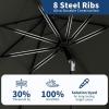 Garvee 9FT Solar Patio Umbrella with 32 LED Lights – Outdoor Table Umbrella with Crank Lift, Push Button Tilt and 8 Sturdy Ribs – Market Umbrella UV Protection for Pool, Deck, Yard, Garden -Navy Blue(Gray)