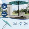Garvee 9FT Solar Patio Umbrella with 32 LED Lights – Outdoor Table Umbrella with Crank Lift, Push Button Tilt and 8 Sturdy Ribs – Market Umbrella UV Protection for Pool, Deck, Yard, Garden -Navy Blue(Lake Blue)