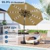 Garvee 9FT Solar Patio Umbrella with 32 LED Lights – Outdoor Table Umbrella with Crank Lift, Push Button Tilt and 8 Sturdy Ribs – Market Umbrella UV Protection for Pool, Deck, Yard, Garden -Navy Blue(Khaki)