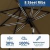 Garvee 9FT Solar Patio Umbrella with 32 LED Lights – Outdoor Table Umbrella with Crank Lift, Push Button Tilt and 8 Sturdy Ribs – Market Umbrella UV Protection for Pool, Deck, Yard, Garden -Navy Blue(Taupe)