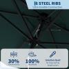 Garvee 10′ x 6.5′ Solar Rectangular Patio Umbrella with Lights, Outdoor Table Umbrella with Crank and Push Button Tilt, Market Umbrella with 6 Sturdy Ribs Tilt for Garden, Deck, Lawn, Pool(Turquoise)