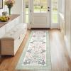 Garvee Pink Bedroom Rug for Girls Room Decor, 8×10 Washable Cute Playroom Nursery Rug, Soft Floral Low Pile Throw Carpet for Kids Living Dining Room, Indoor Farmhouse Floor Rugs for Home Office(Farmhouse|green)