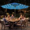 Garvee 10FT Patio Umbrella with 32 Solar LED Lights, Outdoor Table Market Umbrella with Tilt and Crank, 8 Sturdy Iron Ribs Sun Shade for Garden, Deck, Backyard and Pool, Turquoise Blue(Turquoise Blue)