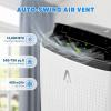 Garvee 14000 BTU Portable Air Conditioner with Follow Me Function, 3-in-1 AC Includes Remote & Full Window Kit, Cools Areas Up to 750 Sq. Ft, 115V(Gray)