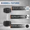 Hex Dumbbells Set for Home Gym – PVC/PEV Coated, Anti-Roll Design, Non-Slip Grip, Cast Iron Core – Versatile Strength Training Weights, 100LB Total (25LB×2+30LB×2)(60 Lb Set(pair of 5  10  15))