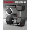 Garvee 5-50 LB Hex Dumbbell Set of 2, Hand Weights Dumbbells Pair with Cast Iron Core, Rubber Encased Coating and Textured Carbon Steel Handle for Home Gym Strength Training(50 LBS Pair)