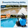 Garvee 19″ Sand Filter Pump for Above Ground Pool with Timer, 1.5HP 6075GPH Swimming Pool Pump & Sand Filter System with 7-Way Valve & Strainer Basket, Pool Pumps Above Ground, Grey(Blue)