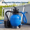 Garvee 19″ Sand Filter Pump for Above Ground Pool with Timer, 1.5HP 6075GPH Swimming Pool Pump & Sand Filter System with 7-Way Valve & Strainer Basket, Pool Pumps Above Ground, Grey(Blue)