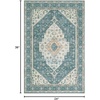 Garvee 3×5 ft Boho Traditional Washable Area Rug,Vintage Medallion Print Carpet,Foldable Non-Shedding Floor Mat with Low Pile Non-Slip Rubber Backing for Dining Room Bedroom Living Room（Grey-Green）(Gray Green)