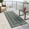 Garvee Easy Jute 4×6 Outdoor Rug Washable Non Slip Braided-Print Neutral Rugs for Living Room Ultra-Thin Non-Shedding Foldable Rug Indoor Outdoor Farmhouse Rugs for Bedroom Kitchen Porch Orange/Brown(Green/Camel)