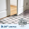 Garvee 8×10 Checkered Area Rug, Washable Modern Geometric Rug, Non Slip Low Pile Soft Carpet for Bedroom, Living Room, Dining Room, Black(Green)