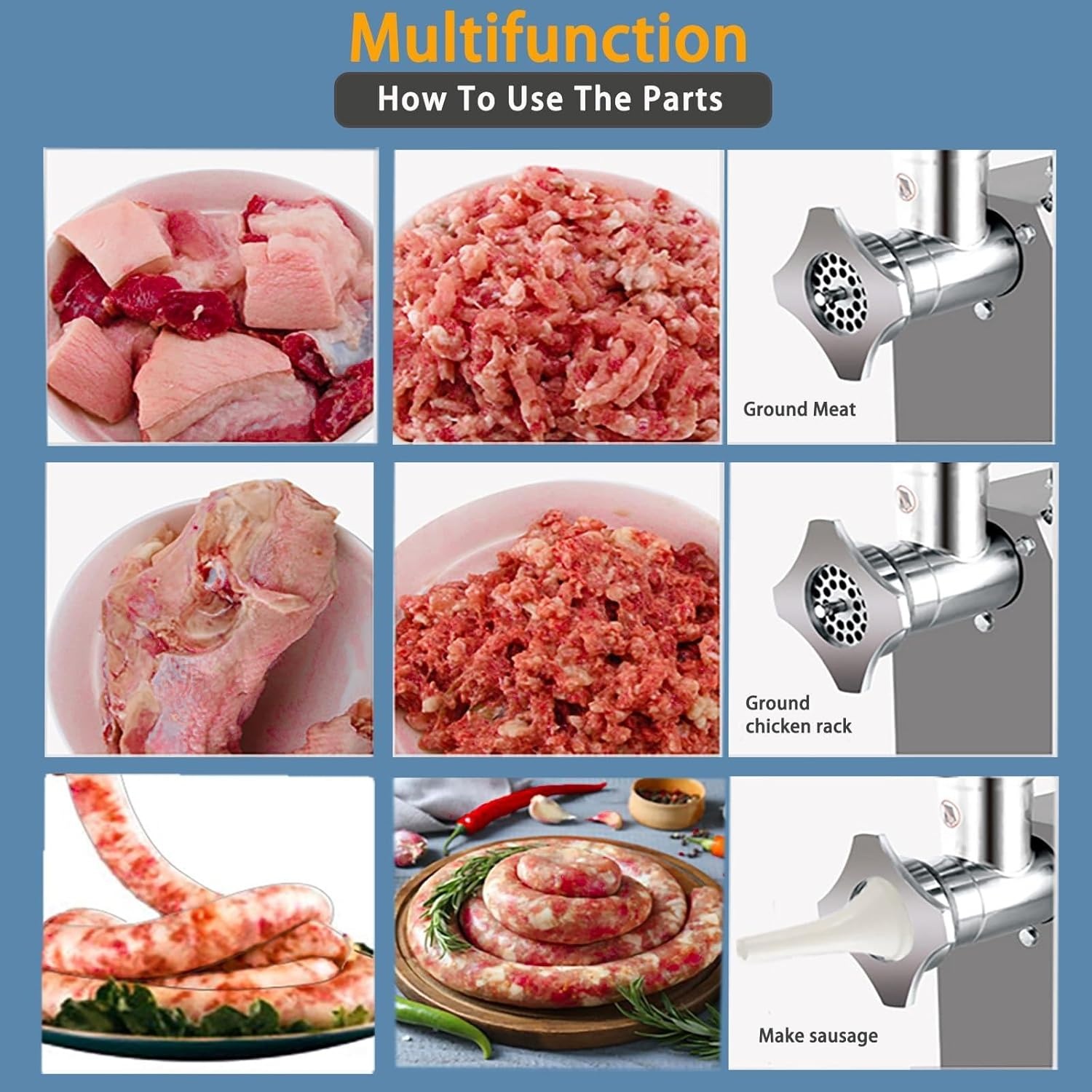 image:image1500W Commercial Electric Meat Grinder Heavy Duty Stainless Steel Mincer with 770 Lbs Per Hour Output Industrial Food Processing Machine with 2 Blades 2 Grifting Plates and Sausage Stuffer800W