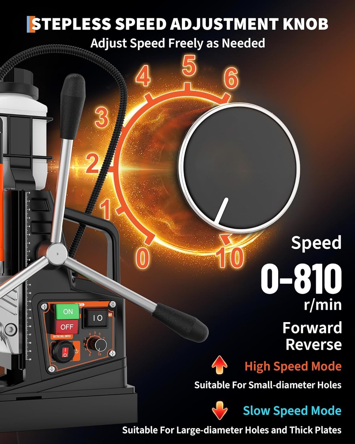 image:imageGarvee Magnetic Drill 1750W 2 Boring Diameter 2922lbf Power Portable Magnetic 810 PRM 10Speedwith 10Pcs Drill Bits 3Pcs Twist Drill and 1Pcs Plastic Box for Metal Surface Industrial1850W2 with Speed Control and ForwardReverse