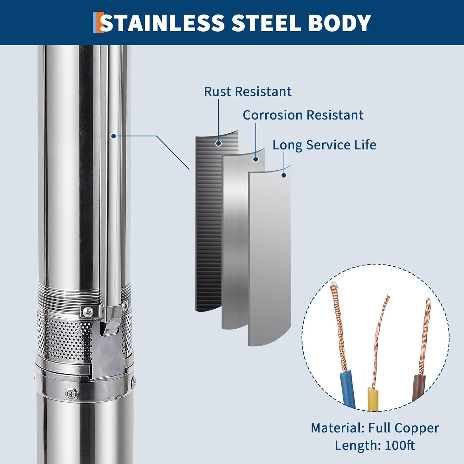 image:imageGarvee Submersible Deep Well Pump 1HP 110V60Hz 27GPM 204 ft Head Stainless Steel Water Pump with Additional Brass Check Valve and 10 ft Power Cord for Irrigation Industrial amp Home Use1HP 110V60Hz