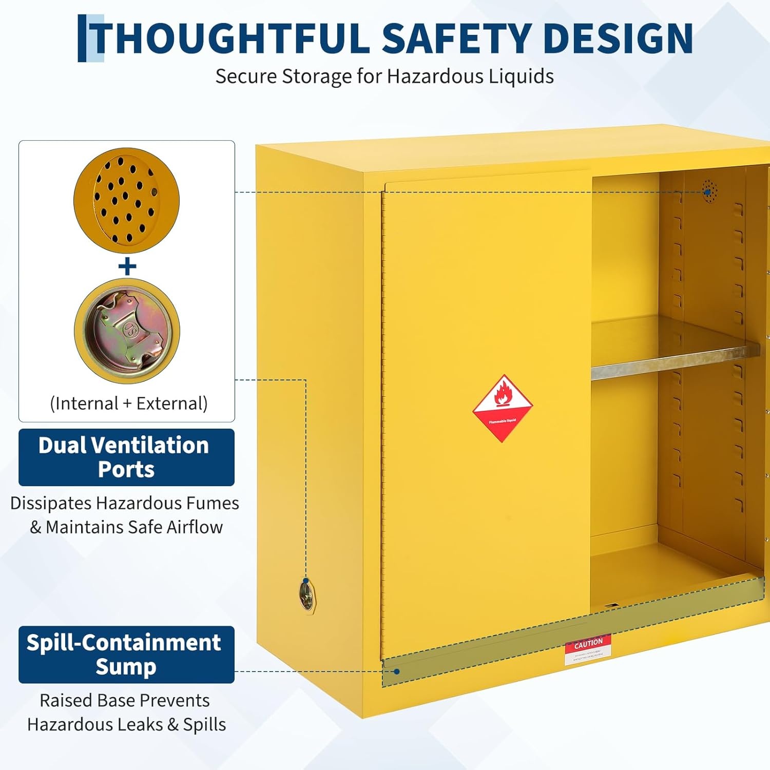 image:imageHazardous Storage Cabinets Flammable Cabinet ColdRolled Steel Flammable Liquid Storage Cabinet Auto Closing Door for Industrial Use Flammable Safety Cabinet ColdRolled Steel Fire Resistant18x43x44 inch